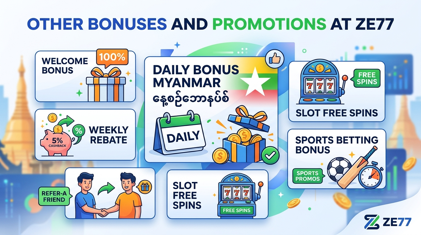 ZE77 နေ့စဉ်ဘောနပ်စ် မြန်မာ ဆိုသည်မှာ အဘယ်နည်း။